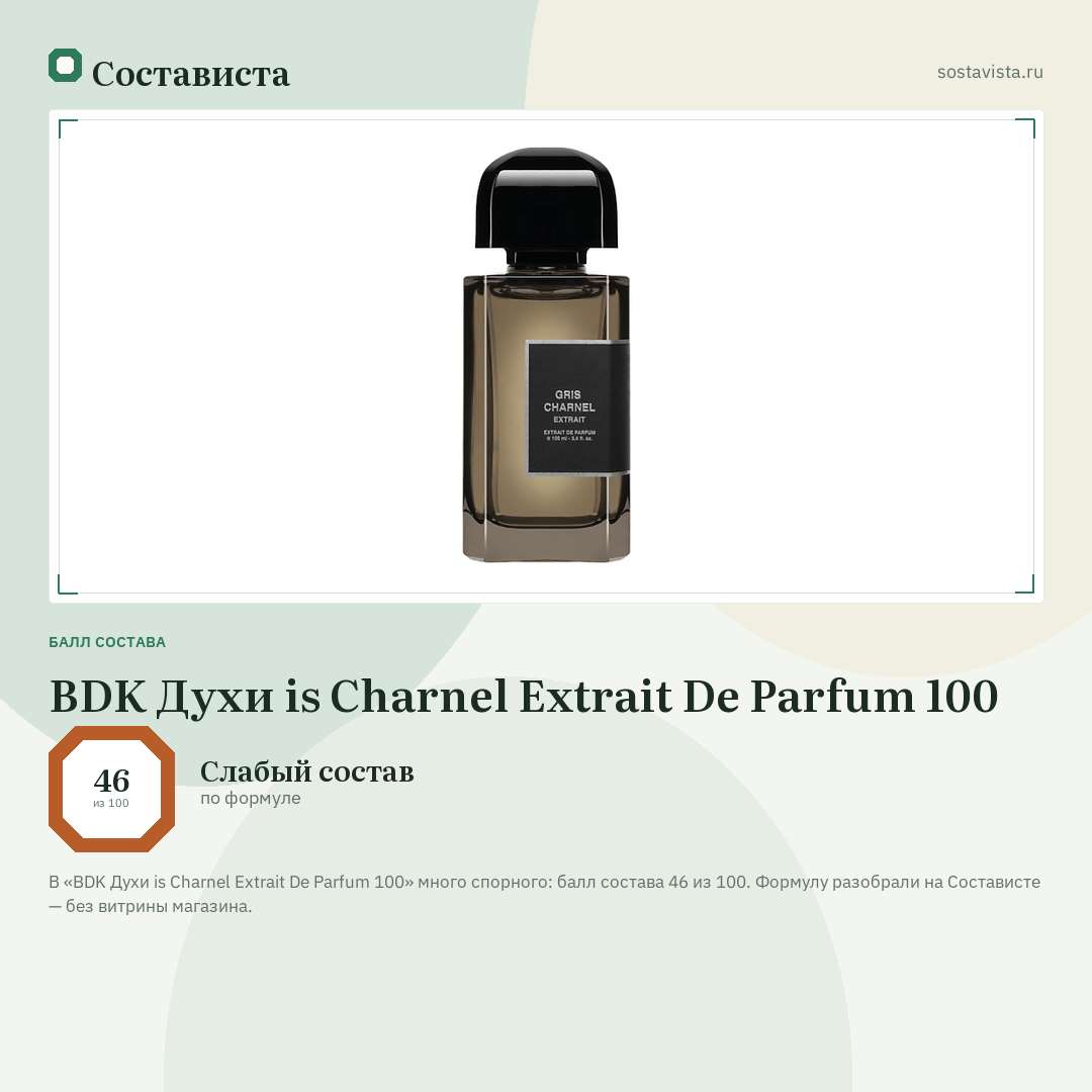 BDK Духи is Charnel Extrait De Parfum 100: балл состава 46 из 100 — Состависта