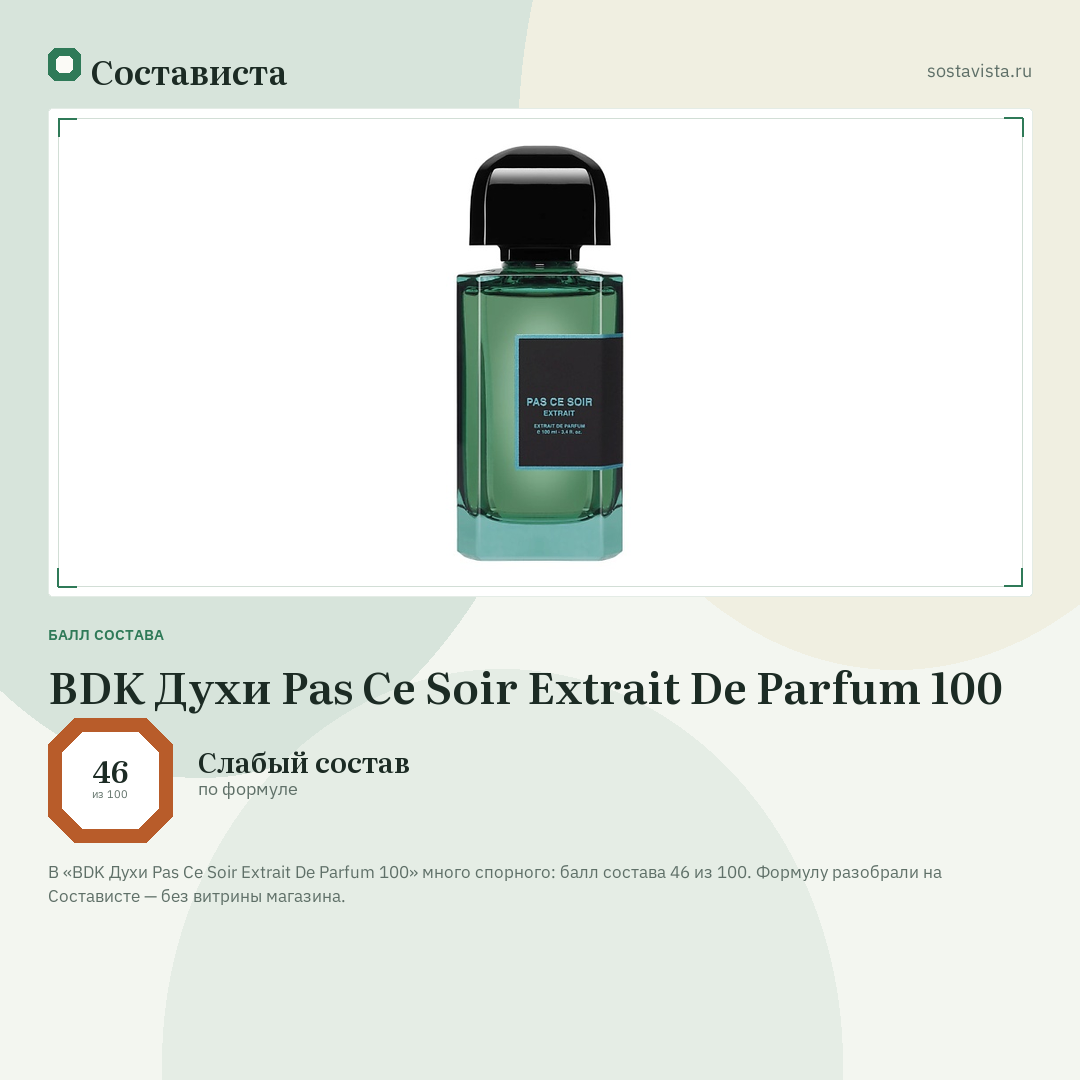 BDK Духи Pas Ce Soir Extrait De Parfum 100: балл состава 46 из 100 — Состависта