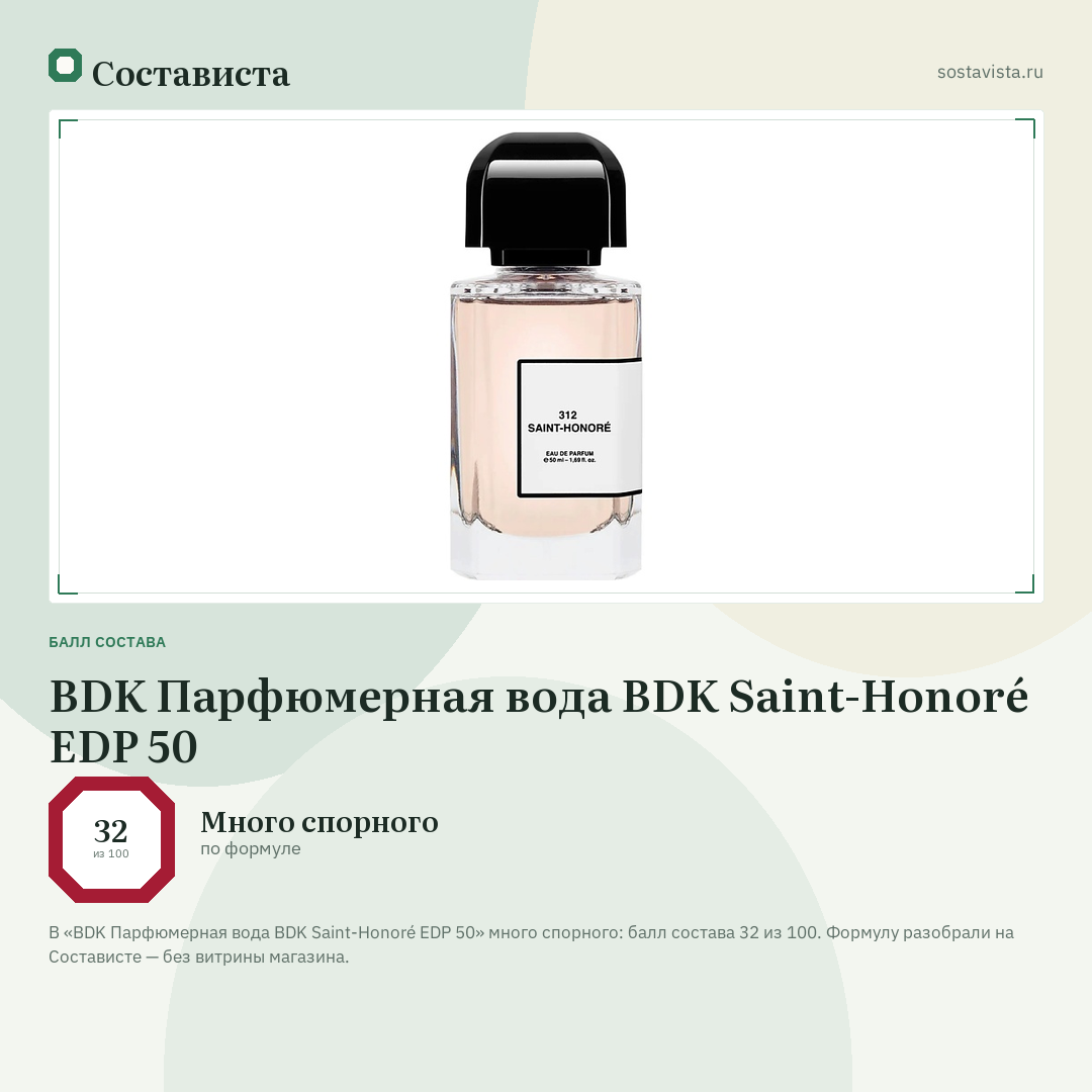 BDK Парфюмерная вода BDK Saint-Honoré EDP 50: балл состава 32 из 100 — Состависта