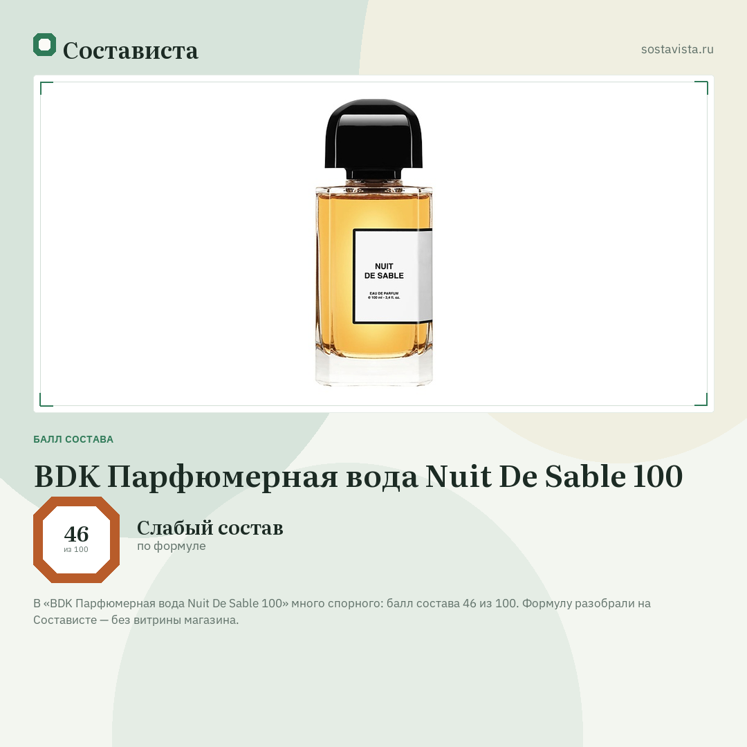 BDK Парфюмерная вода Nuit De Sable 100: балл состава 46 из 100 — Состависта