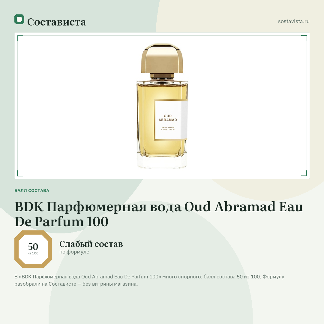 BDK Парфюмерная вода Oud Abramad Eau De Parfum 100: балл состава 50 из 100 — Состависта