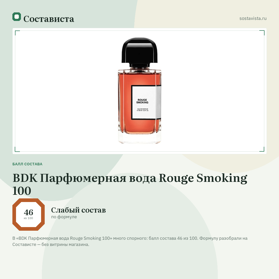 BDK Парфюмерная вода Rouge Smoking 100: балл состава 46 из 100 — Состависта