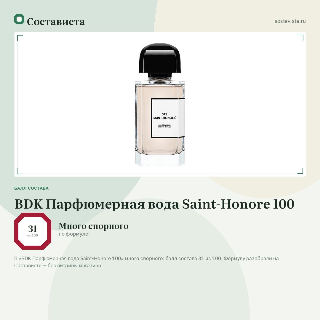 BDK Парфюмерная вода Saint-Honore 100: балл состава 31 из 100 — Состависта