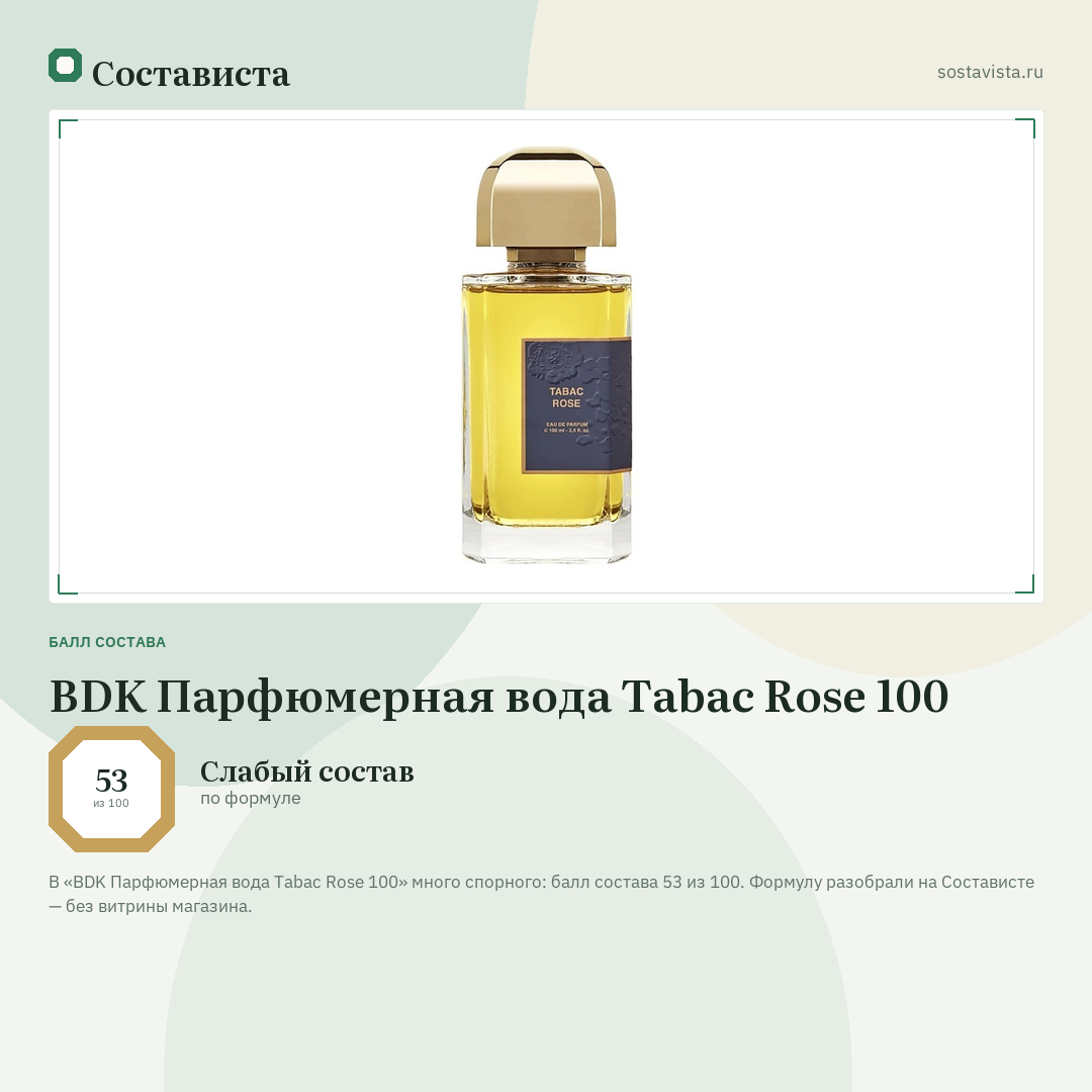 BDK Парфюмерная вода Tabac Rose 100: балл состава 53 из 100 — Состависта