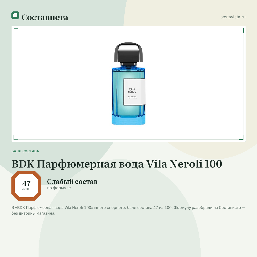 BDK Парфюмерная вода Vila Neroli 100: балл состава 47 из 100 — Состависта