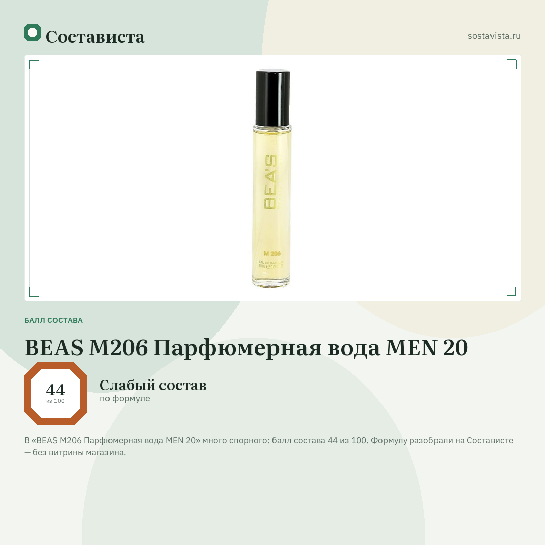 BEAS M206 Парфюмерная вода MEN 20: балл состава 44 из 100 — Состависта