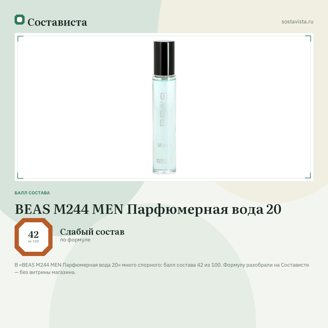 BEAS M244 MEN Парфюмерная вода 20: балл состава 42 из 100 — Состависта