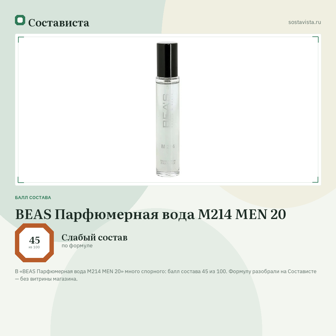 BEAS Парфюмерная вода M214 MEN 20: балл состава 45 из 100 — Состависта