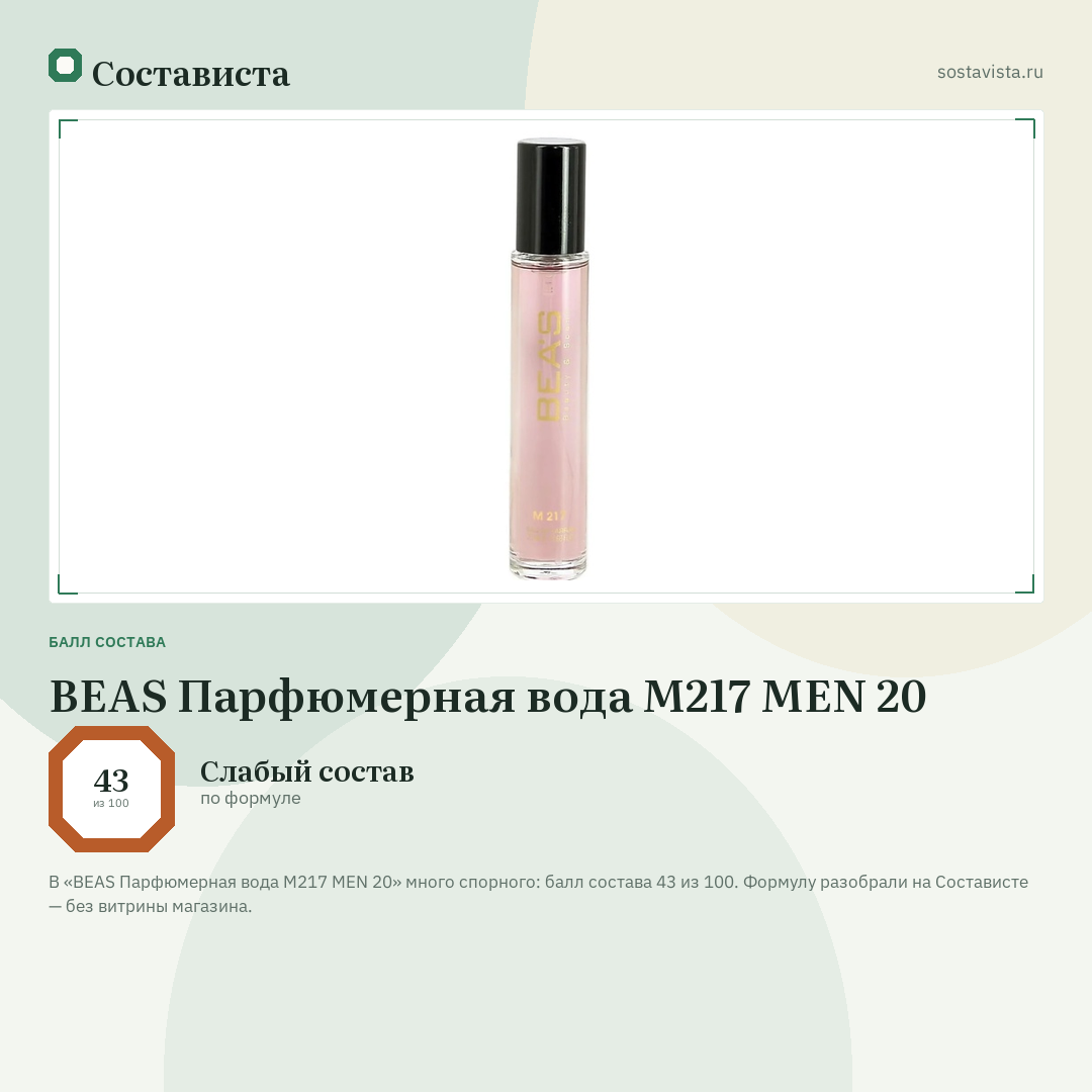 BEAS Парфюмерная вода M217 MEN 20: балл состава 43 из 100 — Состависта