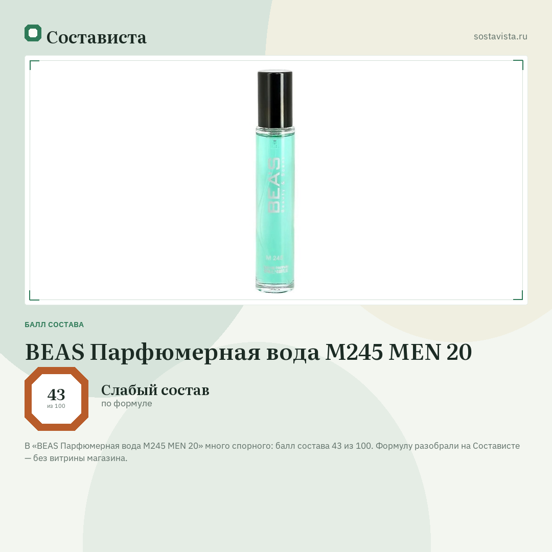 BEAS Парфюмерная вода M245 MEN 20: балл состава 43 из 100 — Состависта