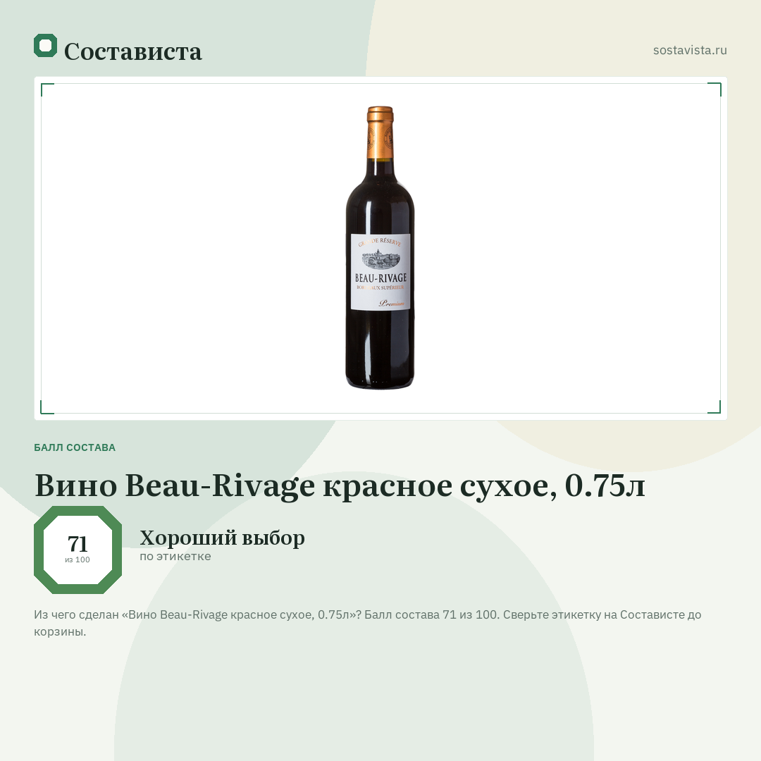 Вино Beau-Rivage красное сухое, 0.75л: балл состава 71 из 100 — Состависта