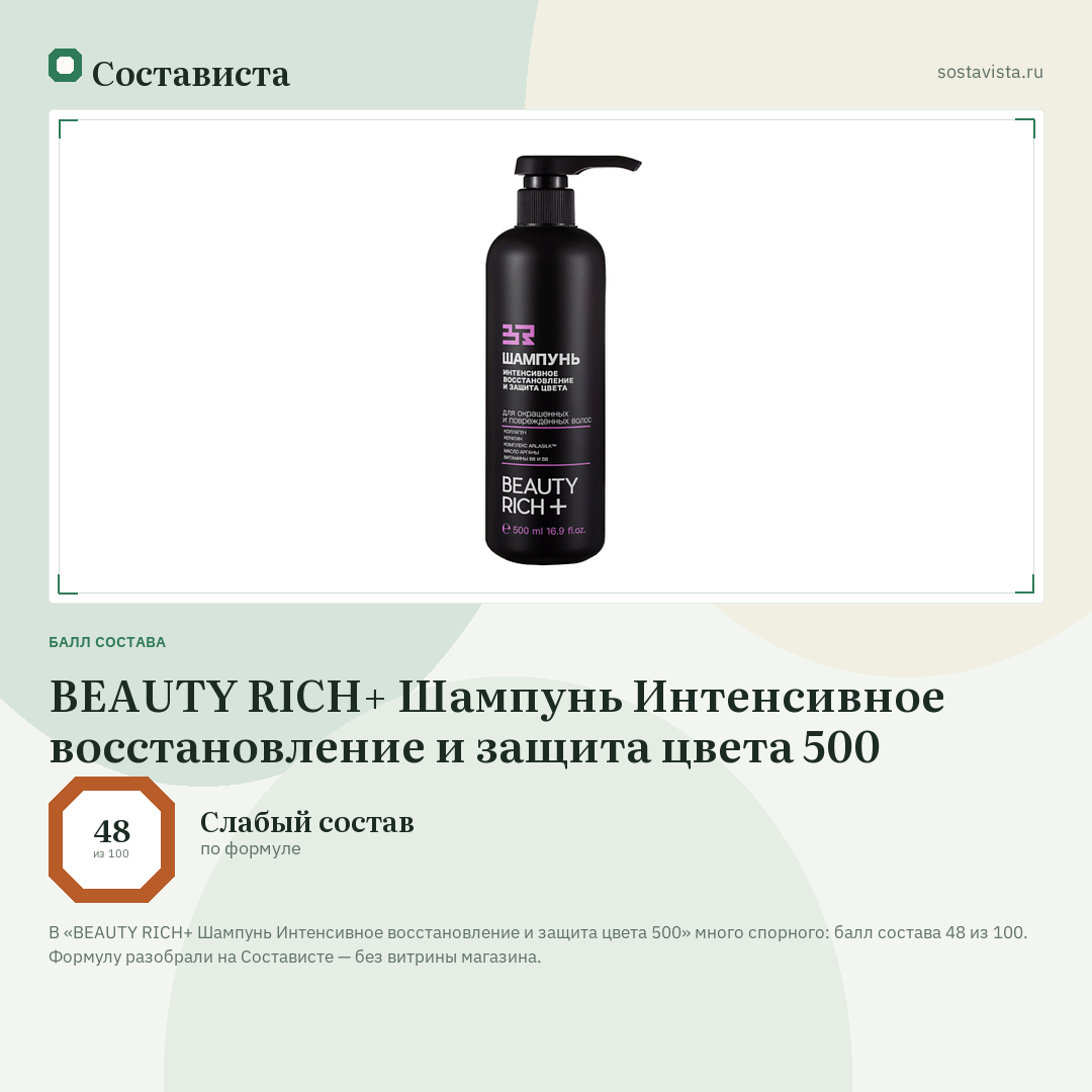 BEAUTY RICH+ Шампунь Интенсивное восстановление и защита цвета 500: балл состава 48 из 100 — Состависта