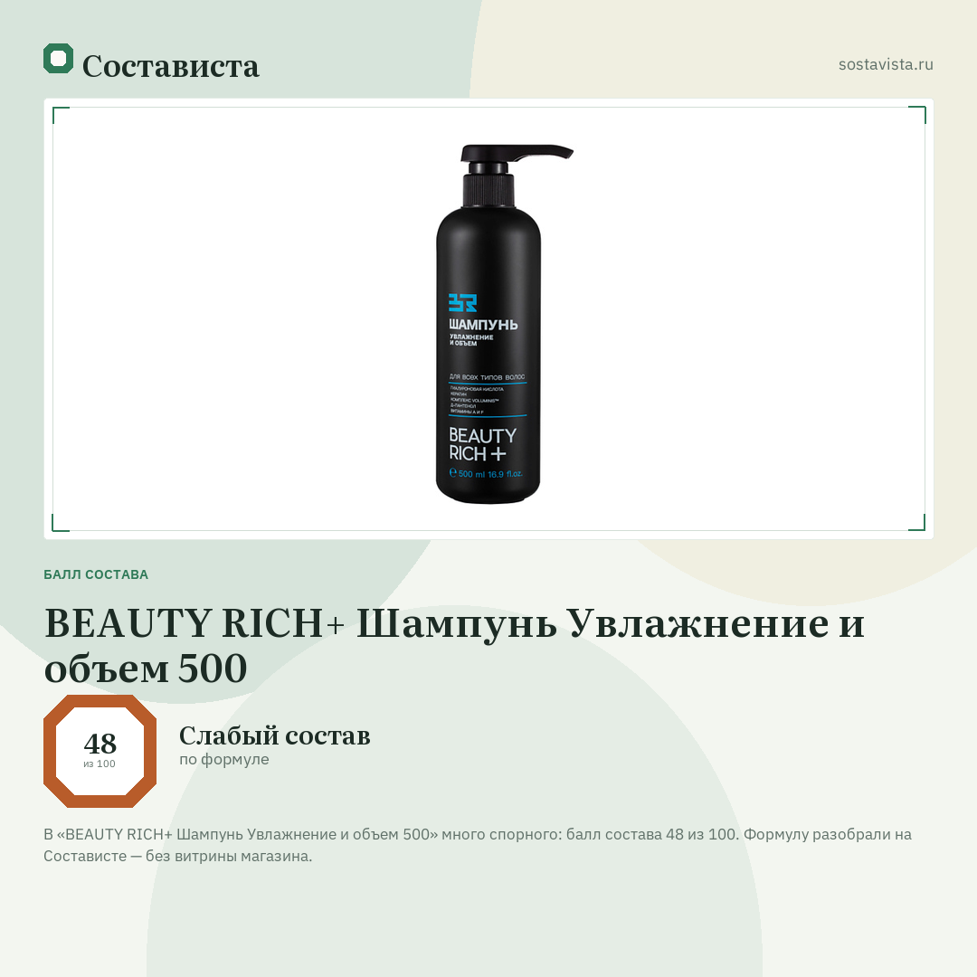 BEAUTY RICH+ Шампунь Увлажнение и объем 500: балл состава 48 из 100 — Состависта
