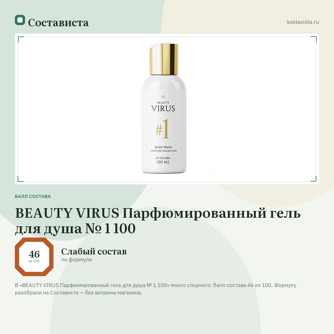 BEAUTY VIRUS Парфюмированный гель для душа № 1 100: балл состава 46 из 100 — Состависта