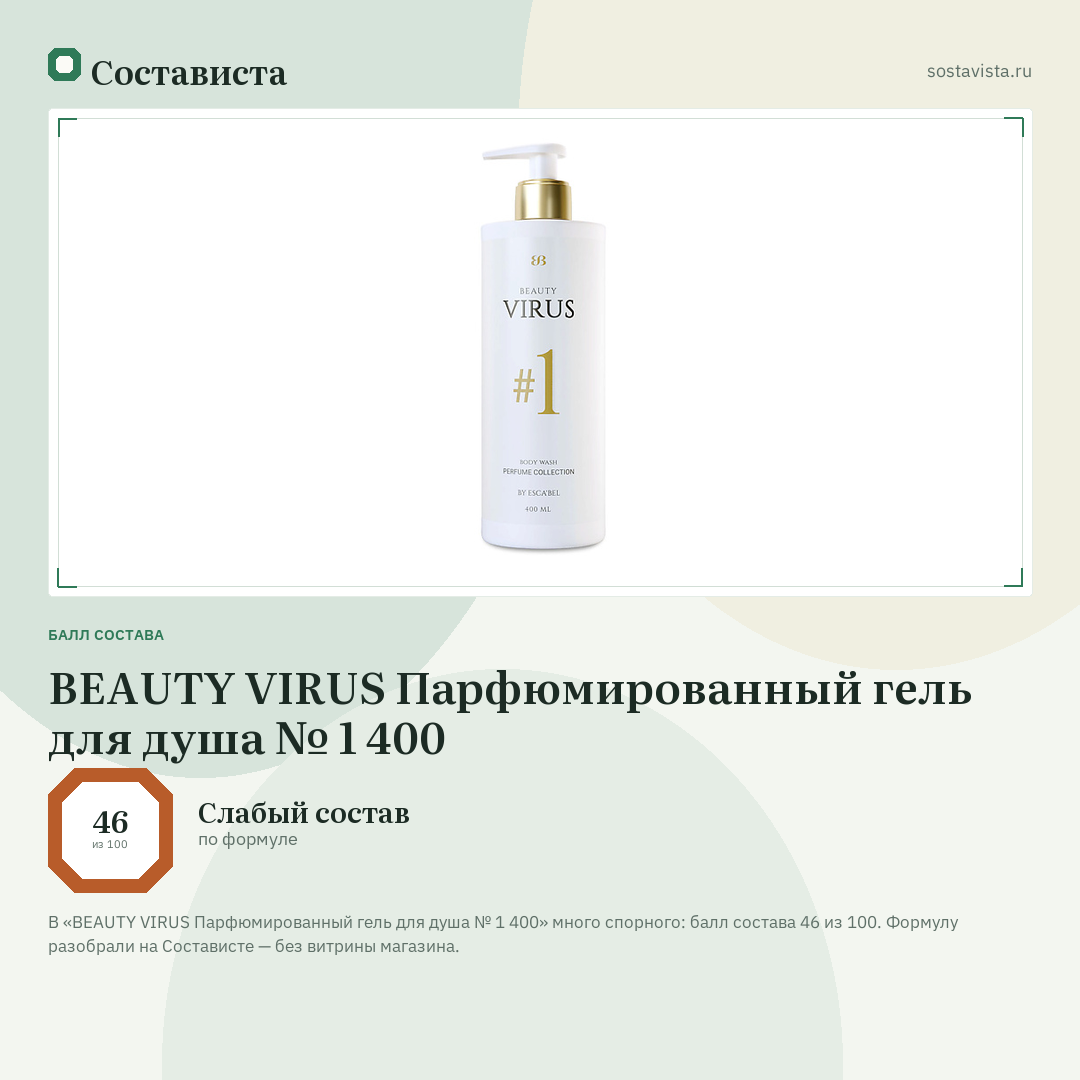 BEAUTY VIRUS Парфюмированный гель для душа № 1 400: балл состава 46 из 100 — Состависта