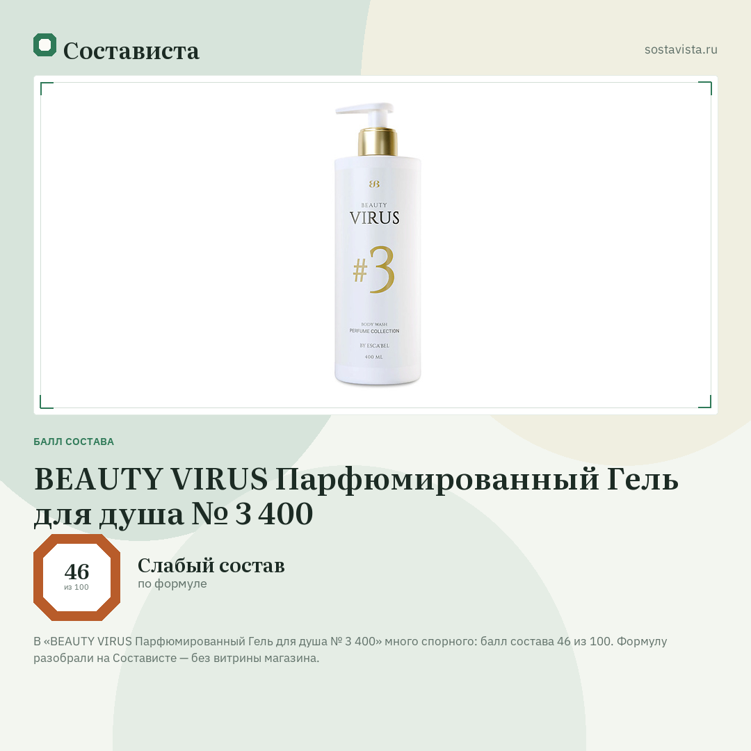 BEAUTY VIRUS Парфюмированный Гель для душа № 3 400: балл состава 46 из 100 — Состависта