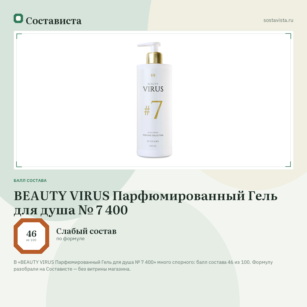BEAUTY VIRUS Парфюмированный Гель для душа № 7 400: балл состава 46 из 100 — Состависта