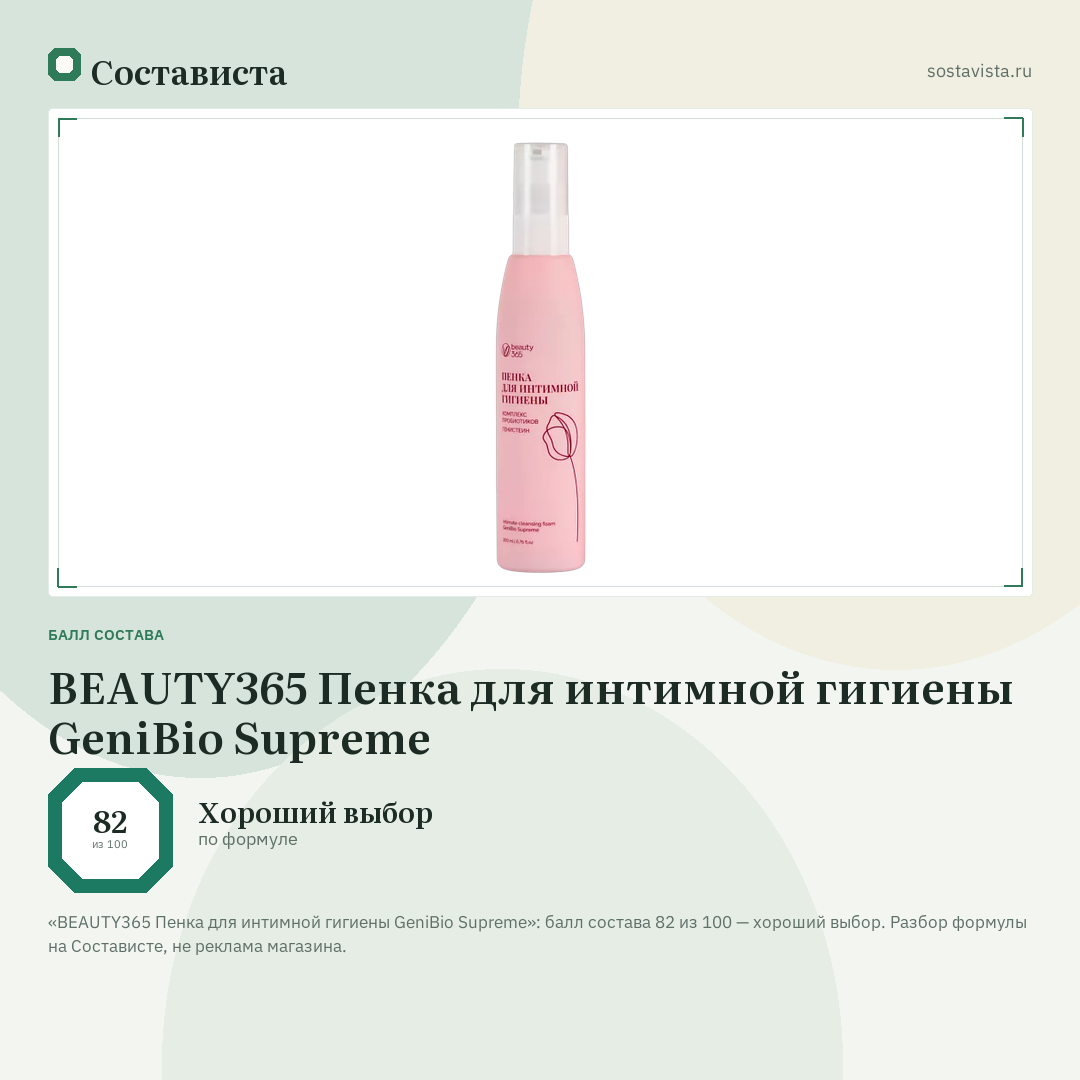 BEAUTY365 Пенка для интимной гигиены GeniBio Supreme: балл состава 82 из 100 — Состависта