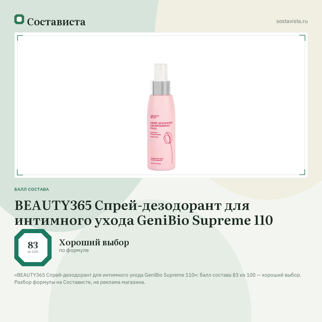 BEAUTY365 Спрей-дезодорант для интимного ухода GeniBio Supreme 110: балл состава 83 из 100 — Состависта
