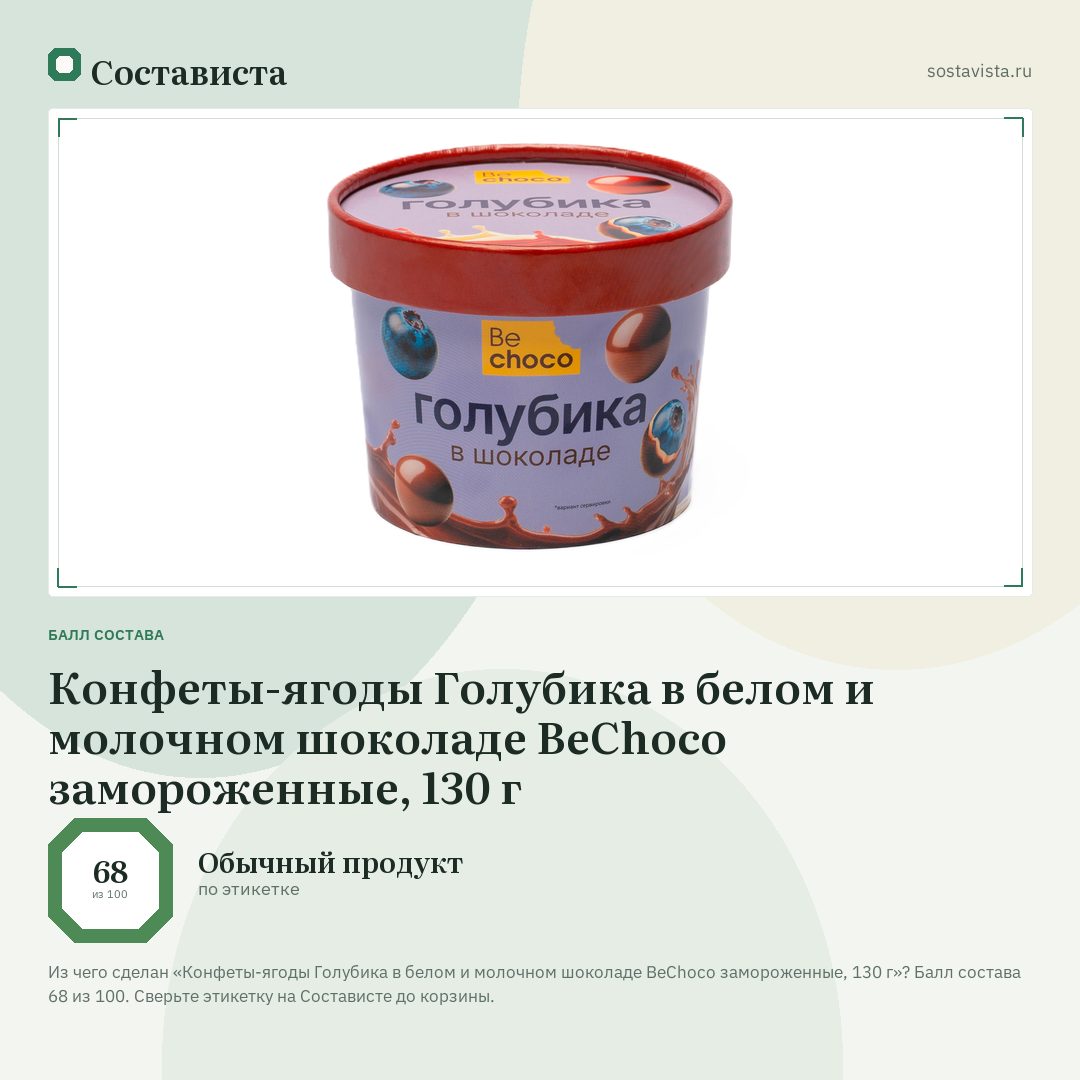 Конфеты-ягоды Голубика в белом и молочном шоколаде BeChoco замороженные, 130 г: балл состава 68 из 100 — Состависта