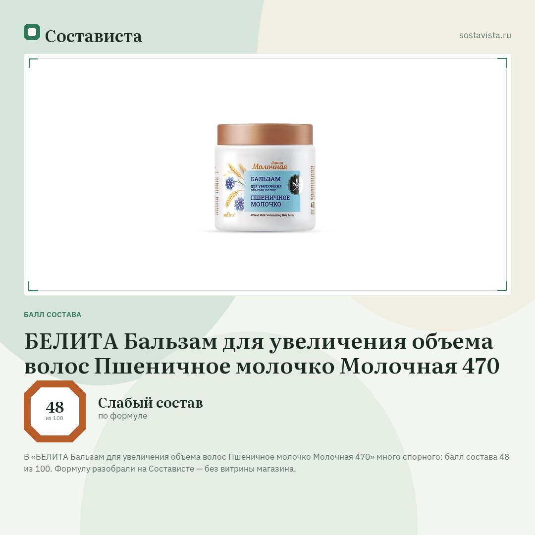 БЕЛИТА Бальзам для увеличения объема волос Пшеничное молочко Молочная 470: балл состава 48 из 100 — Состависта