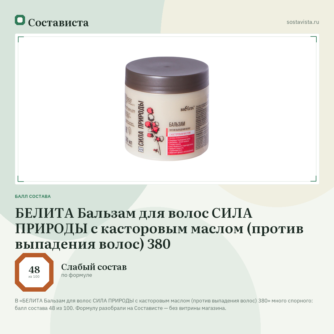 БЕЛИТА Бальзам для волос СИЛА ПРИРОДЫ с касторовым маслом (против выпадения волос) 380: балл состава 48 из 100 — Состависта