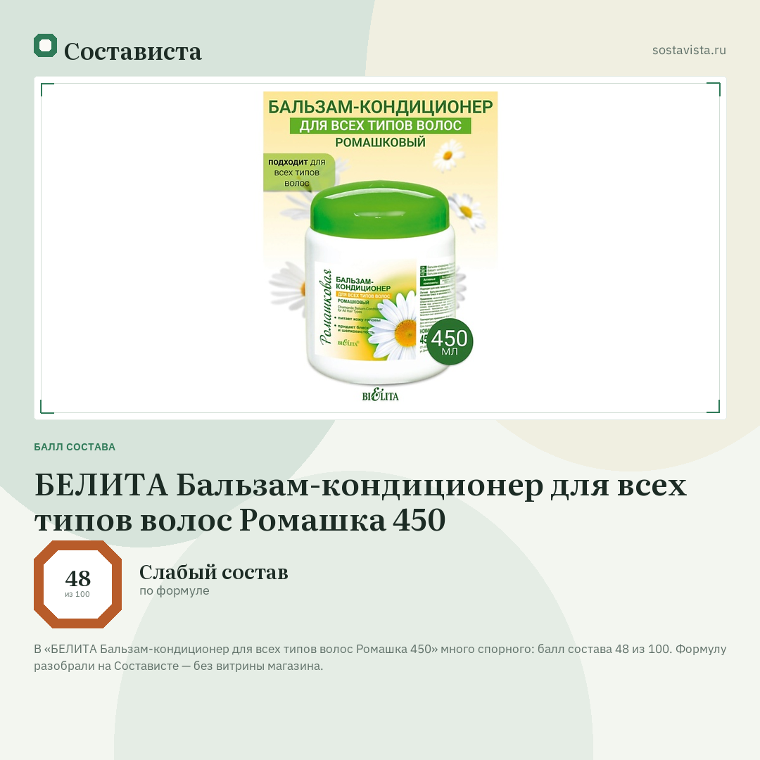 БЕЛИТА Бальзам-кондиционер для всех типов волос Ромашка 450: балл состава 48 из 100 — Состависта