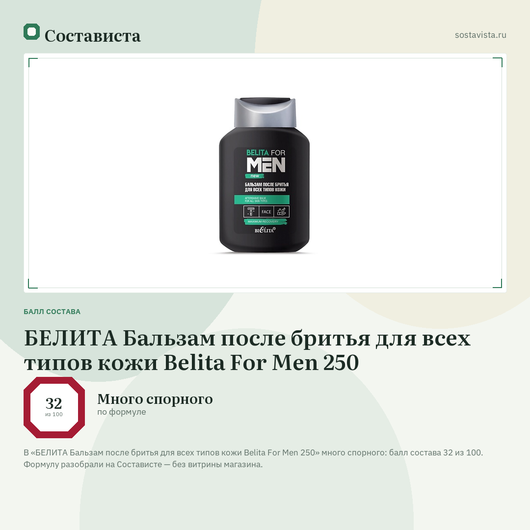 БЕЛИТА Бальзам после бритья для всех типов кожи Belita For Men 250: балл состава 32 из 100 — Состависта