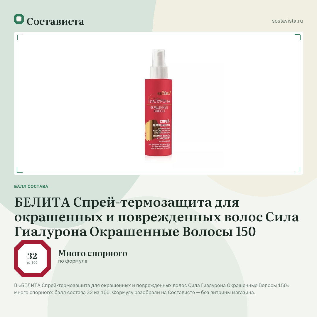 БЕЛИТА Cпрей-термозащита для окрашенных и поврежденных волос Сила Гиалурона Окрашенные Волосы 150: балл состава 32 из 100 — Состависта