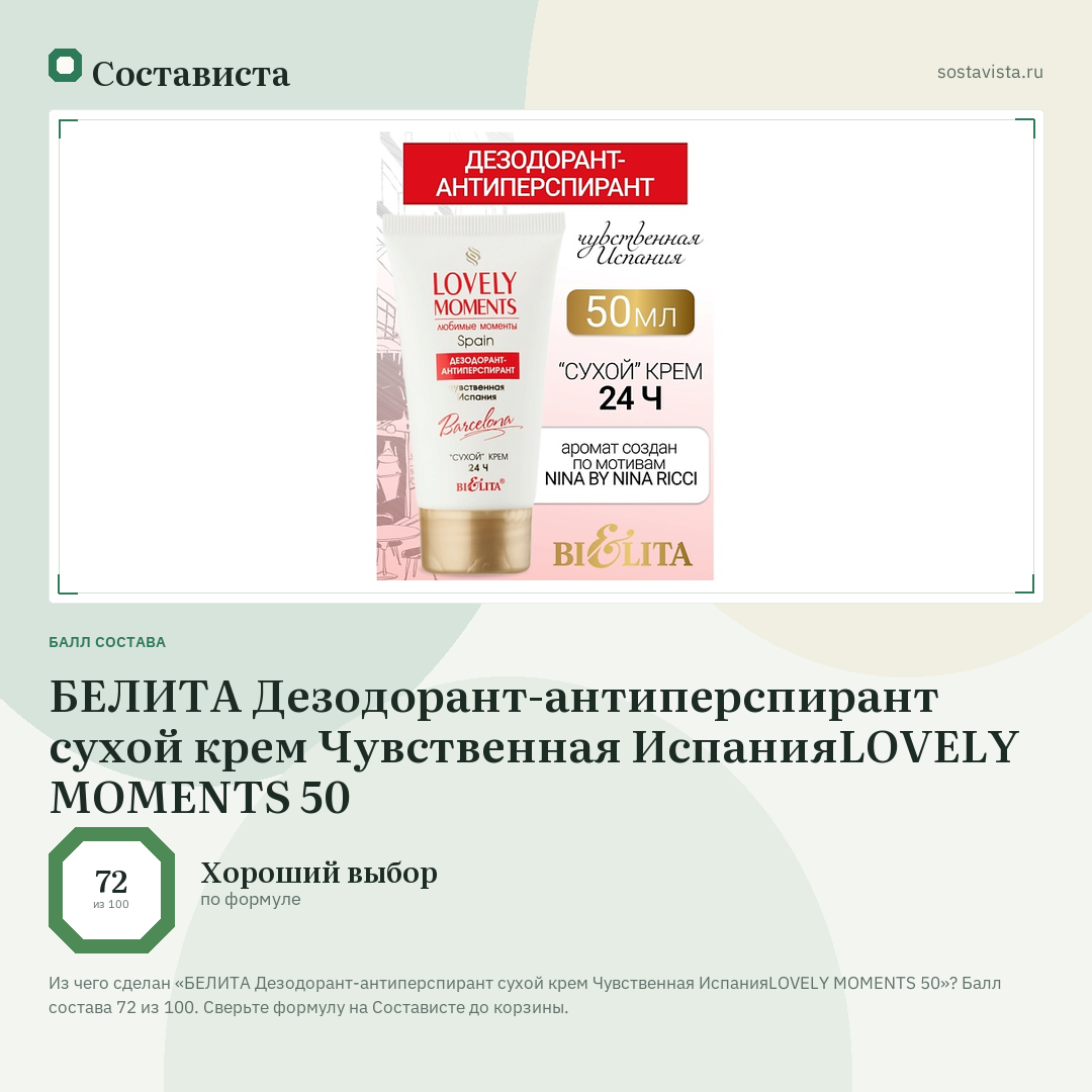БЕЛИТА Дезодорант-антиперспирант сухой крем Чувственная ИспанияLOVELY MOMENTS 50: балл состава 72 из 100 — Состависта