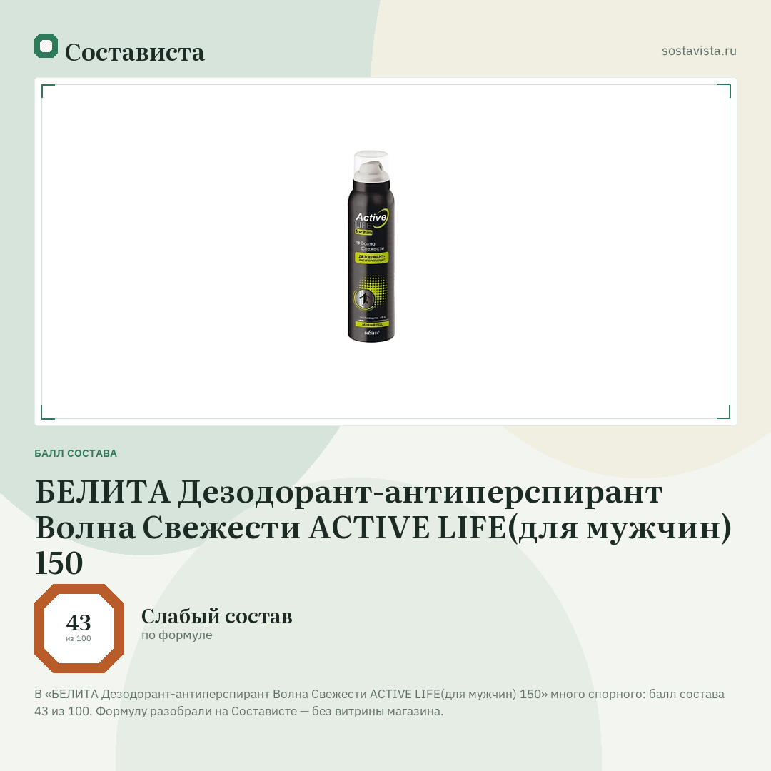 БЕЛИТА Дезодорант-антиперспирант Волна Свежести ACTIVE LIFE(для мужчин) 150: балл состава 43 из 100 — Состависта