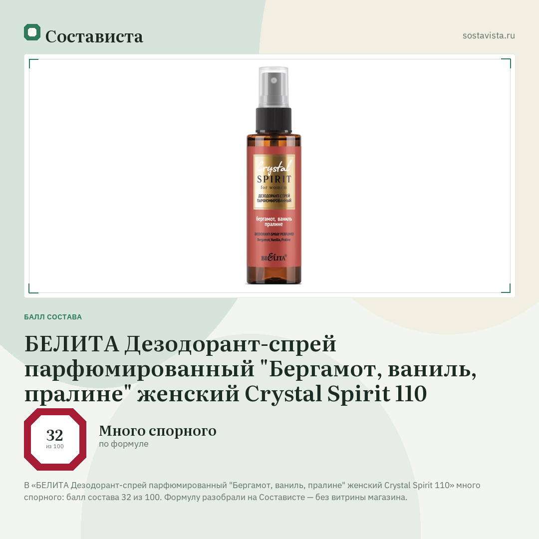 БЕЛИТА Дезодорант-спрей парфюмированный "Бергамот, ваниль, пралине" женский Crystal Spirit 110: балл состава 32 из 100 — Состависта