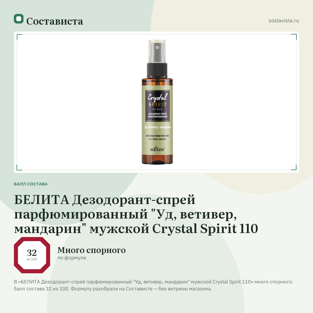 БЕЛИТА Дезодорант-спрей парфюмированный "Уд, ветивер, мандарин" мужской Crystal Spirit 110: балл состава 32 из 100 — Состависта