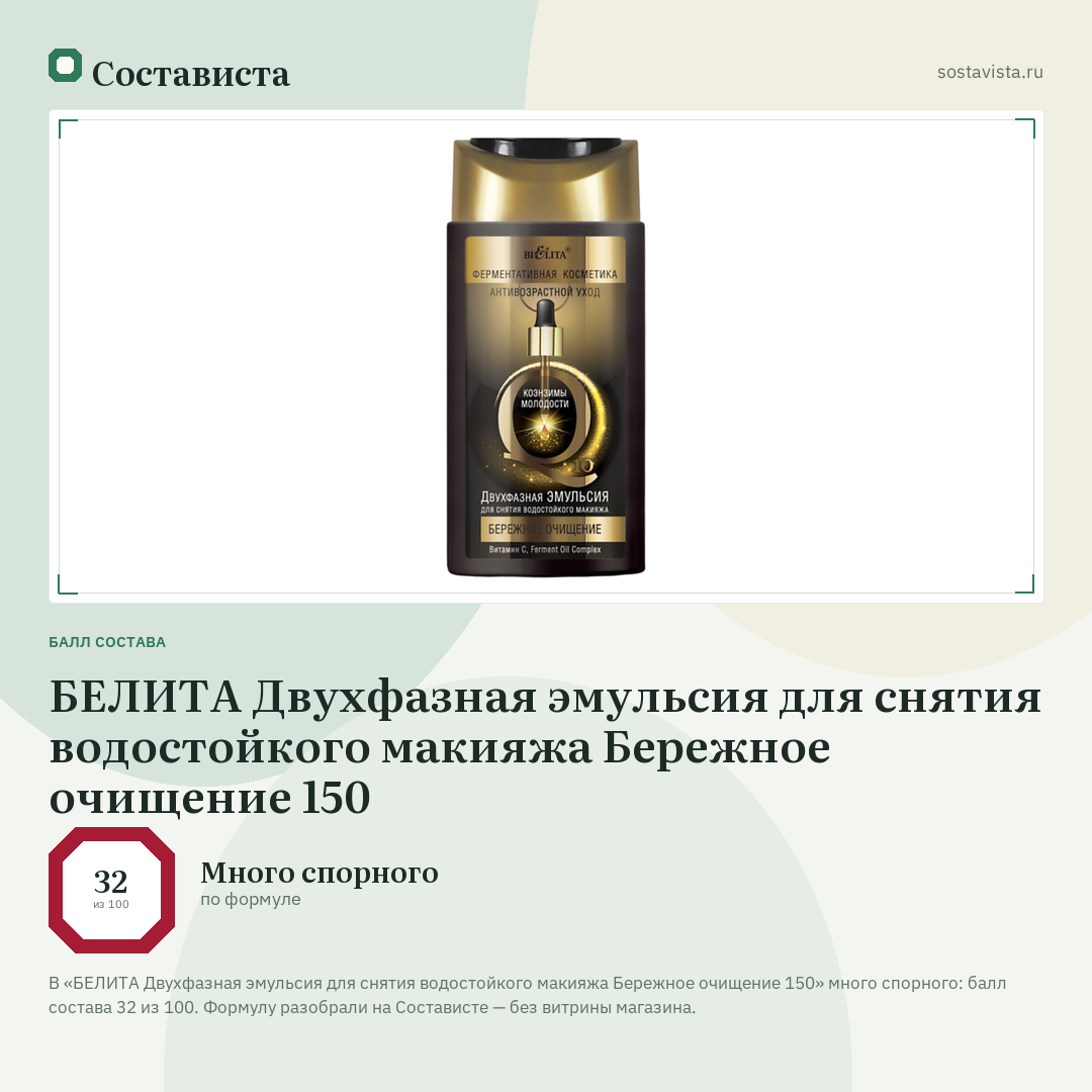 БЕЛИТА Двухфазная эмульсия для снятия водостойкого макияжа Бережное очищение 150: балл состава 32 из 100 — Состависта