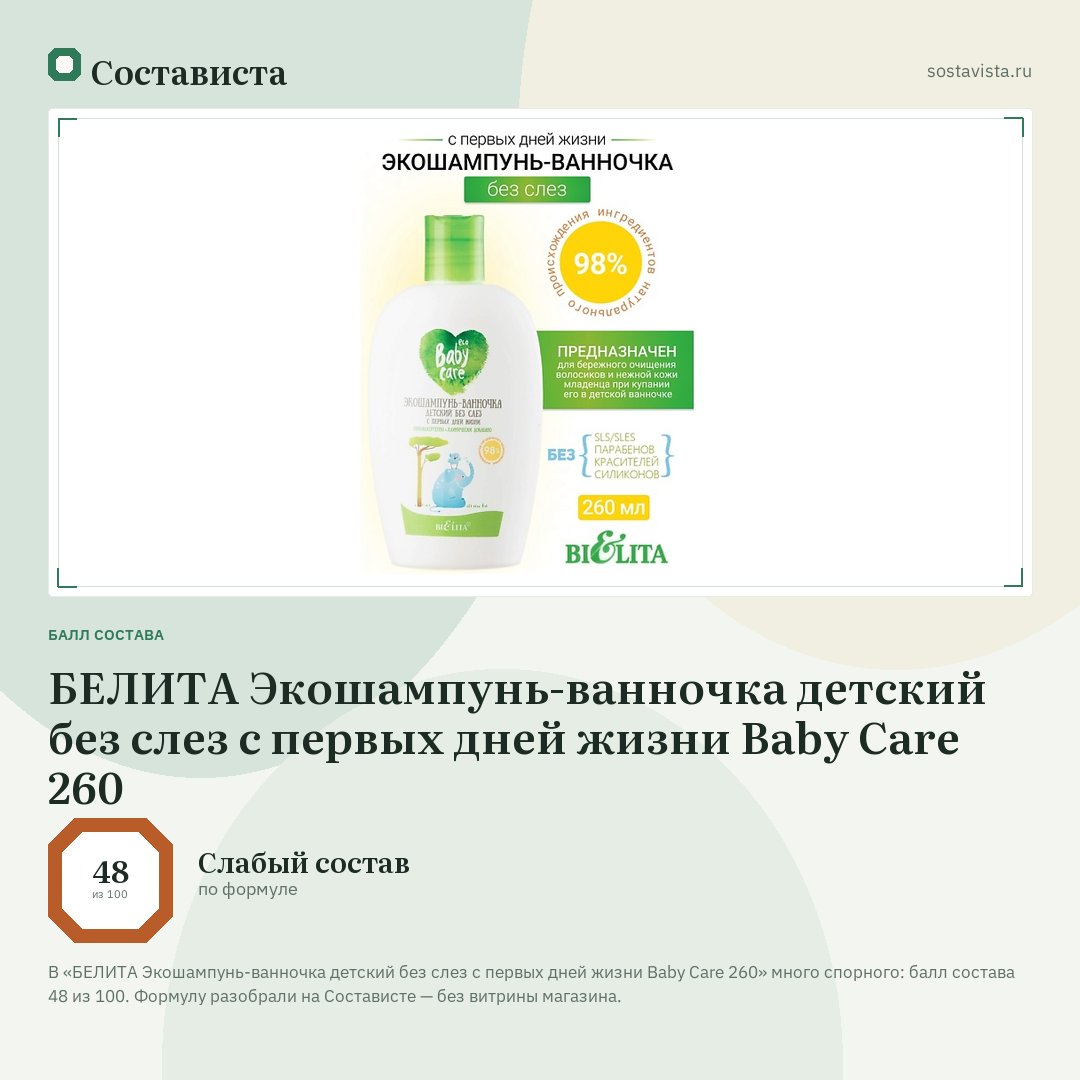 БЕЛИТА Экошампунь-ванночка детский без слез с первых дней жизни Baby Care 260: балл состава 48 из 100 — Состависта