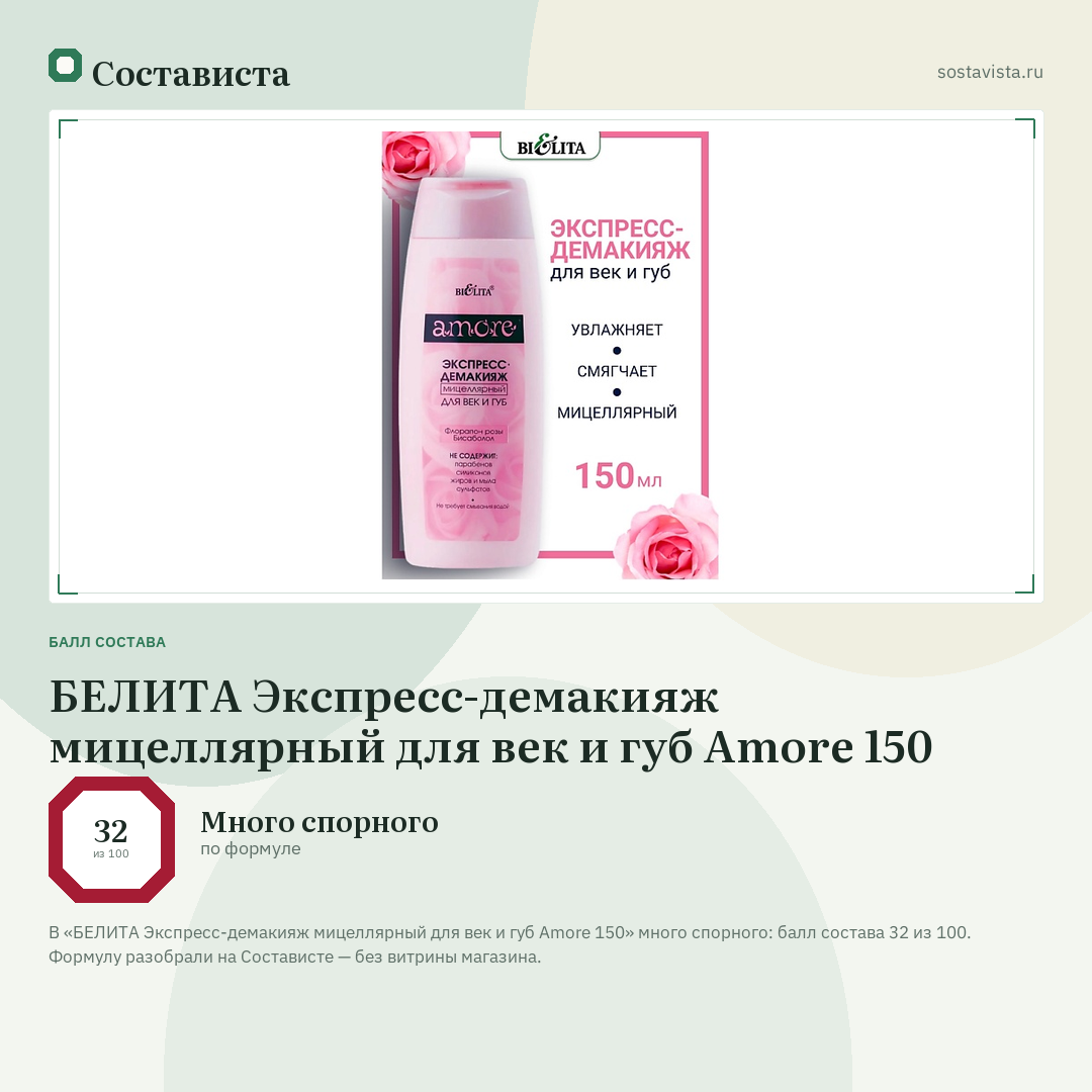 БЕЛИТА Экспресс-демакияж мицеллярный для век и губ Amore 150: балл состава 32 из 100 — Состависта