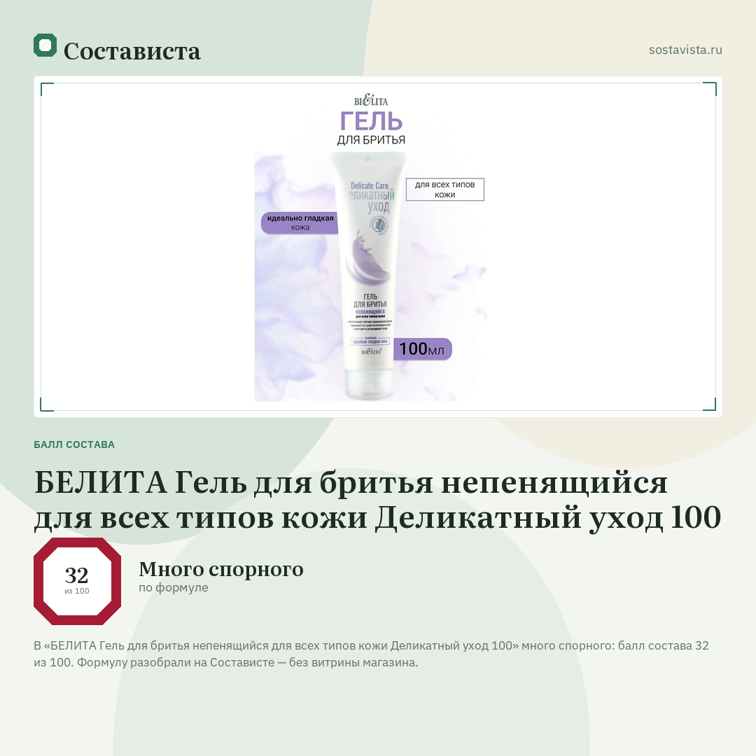БЕЛИТА Гель для бритья непенящийся для всех типов кожи Деликатный уход 100: балл состава 32 из 100 — Состависта