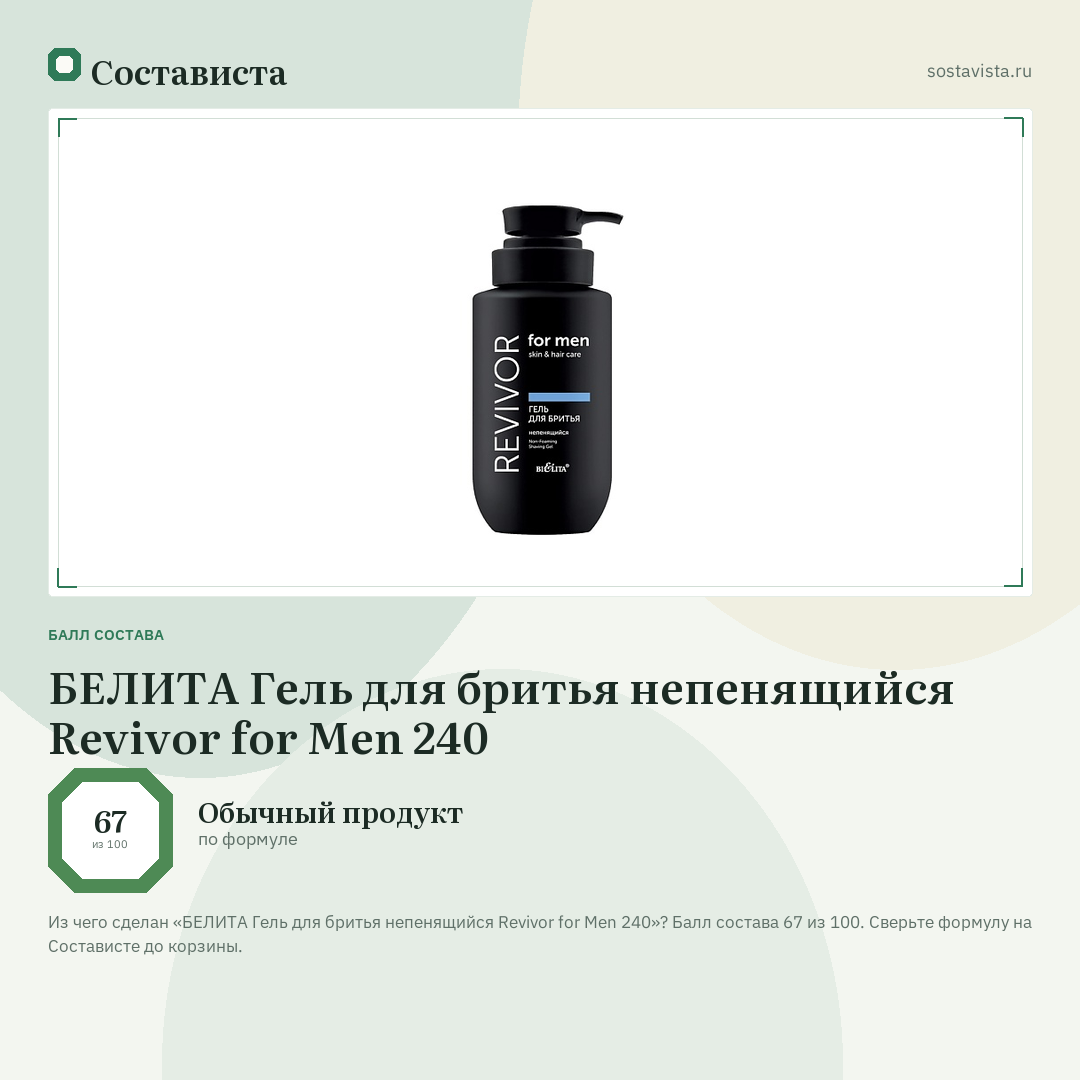 БЕЛИТА Гель для бритья непенящийся Revivor for Men 240: балл состава 67 из 100 — Состависта