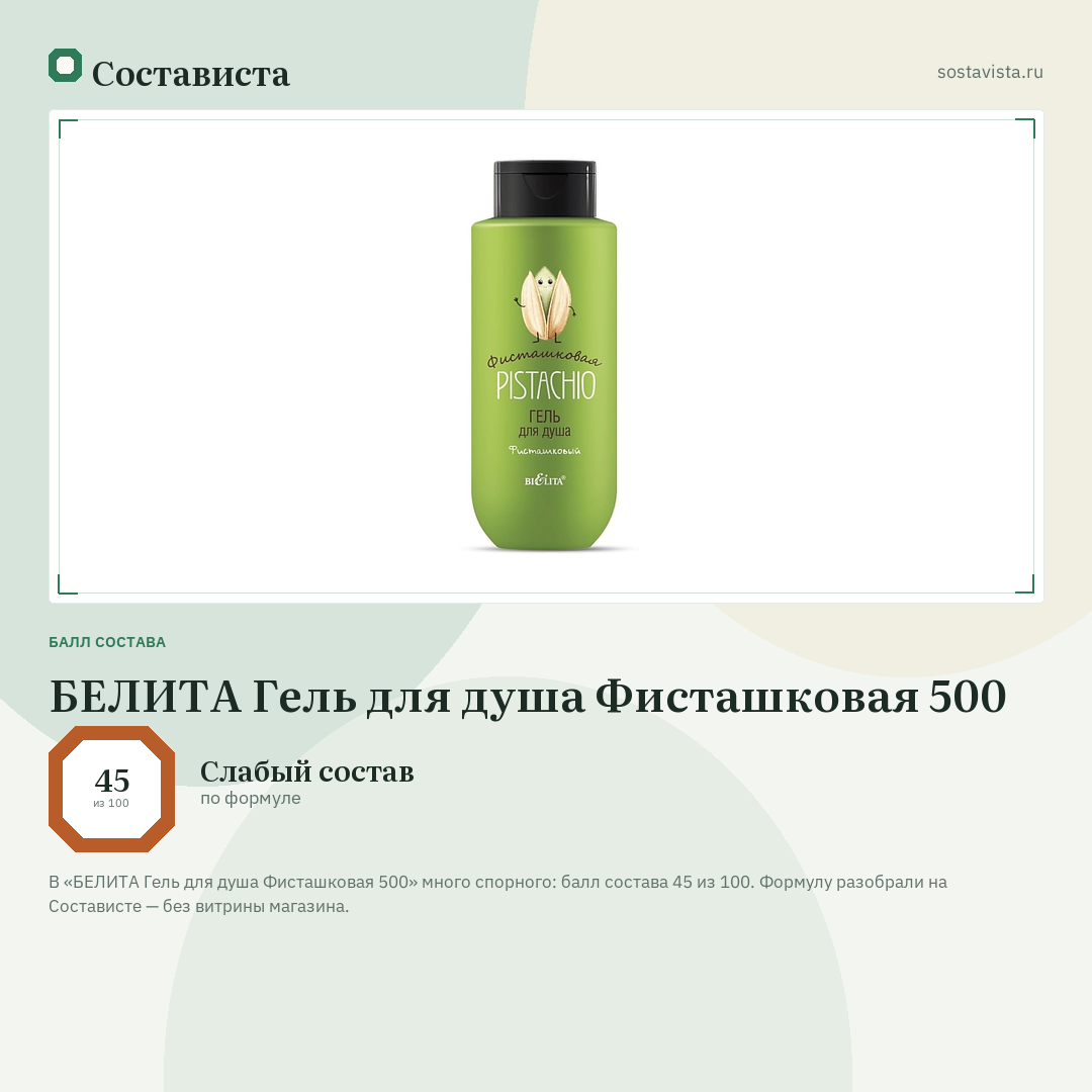 БЕЛИТА Гель для душа Фисташковая 500: балл состава 45 из 100 — Состависта