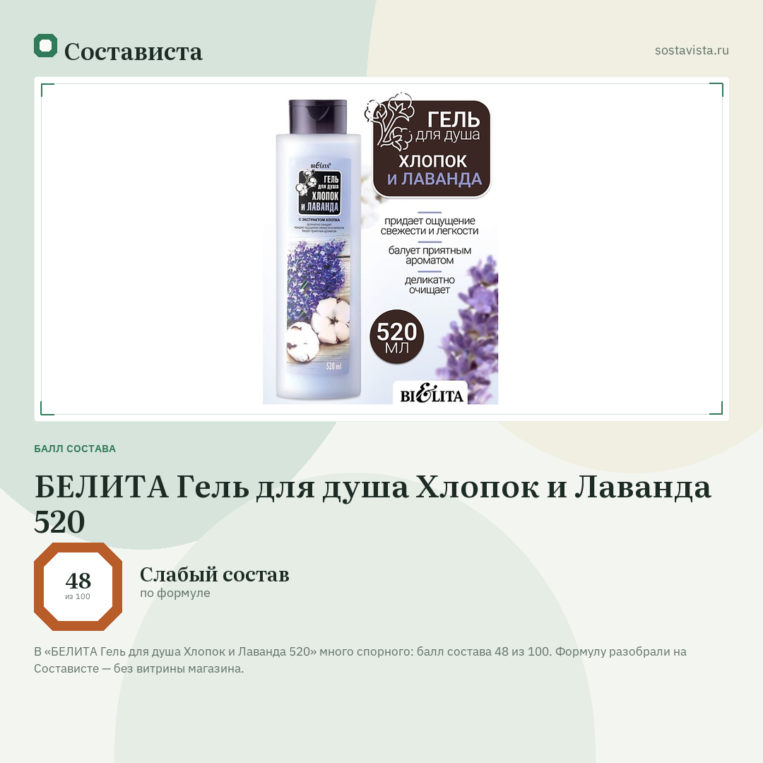 БЕЛИТА Гель для душа Хлопок и Лаванда 520: балл состава 48 из 100 — Состависта