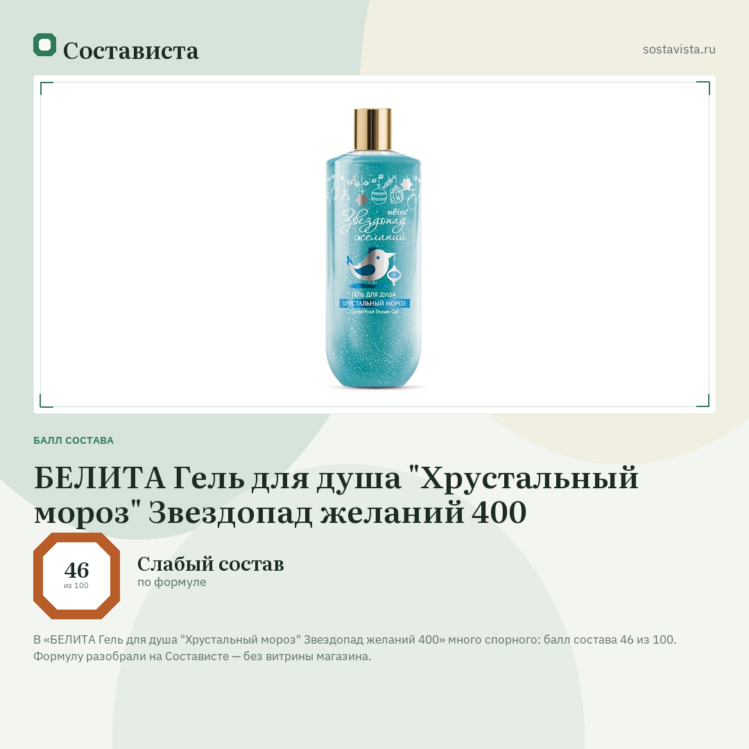 БЕЛИТА Гель для душа "Хрустальный мороз" Звездопад желаний 400: балл состава 46 из 100 — Состависта