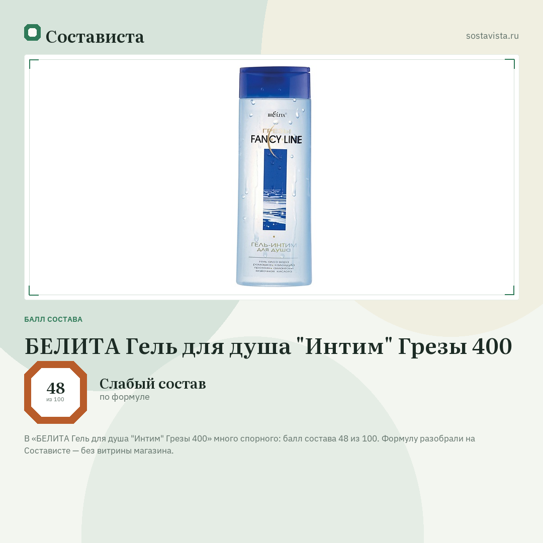 БЕЛИТА Гель для душа "Интим" Грезы 400: балл состава 48 из 100 — Состависта