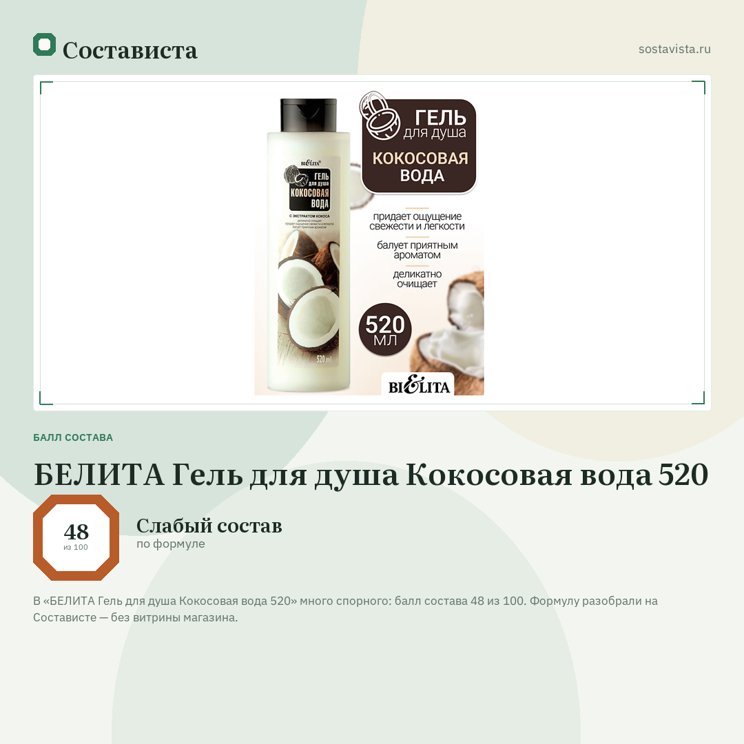 БЕЛИТА Гель для душа Кокосовая вода 520: балл состава 48 из 100 — Состависта