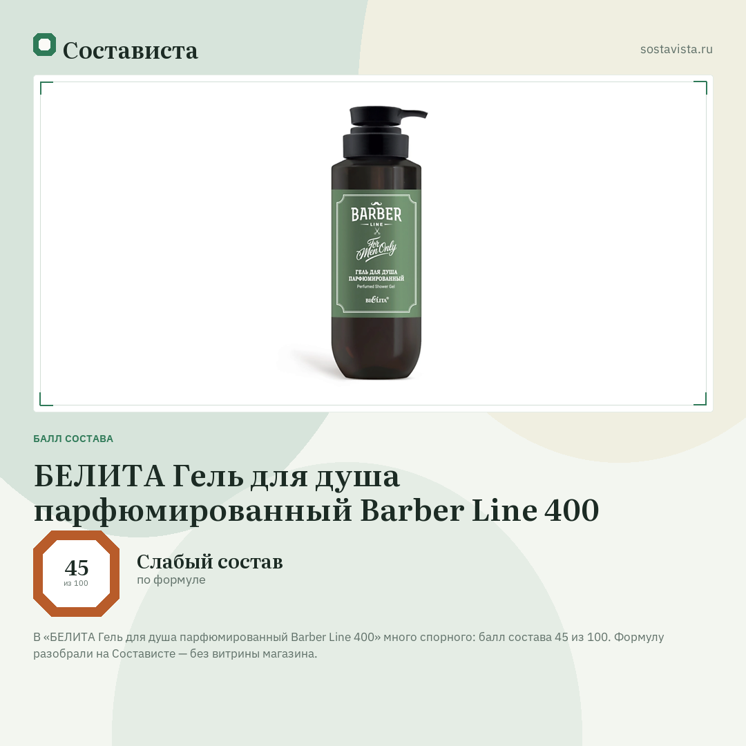 БЕЛИТА Гель для душа парфюмированный Barber Line 400: балл состава 45 из 100 — Состависта