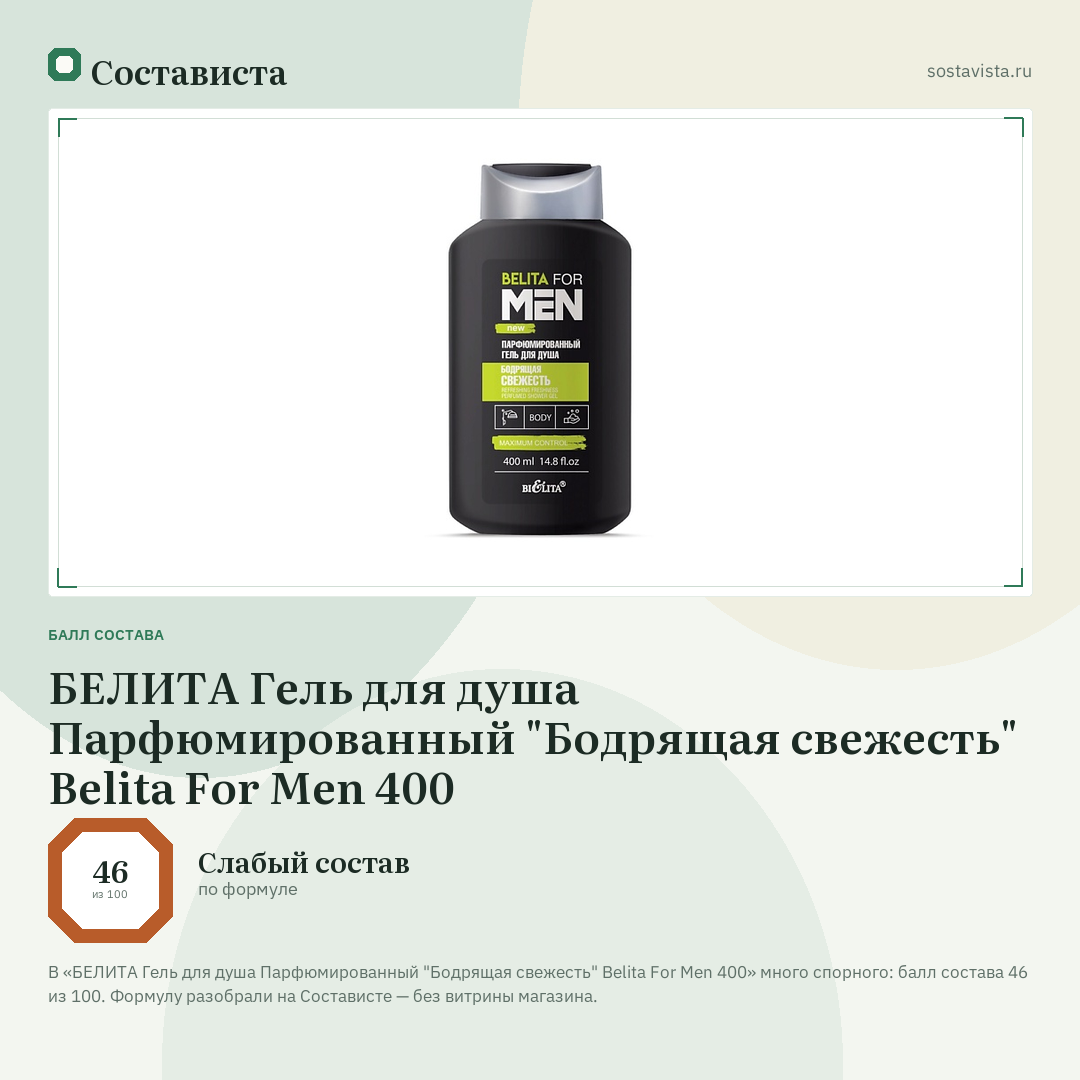 БЕЛИТА Гель для душа Парфюмированный "Бодрящая свежесть" Belita For Men 400: балл состава 46 из 100 — Состависта