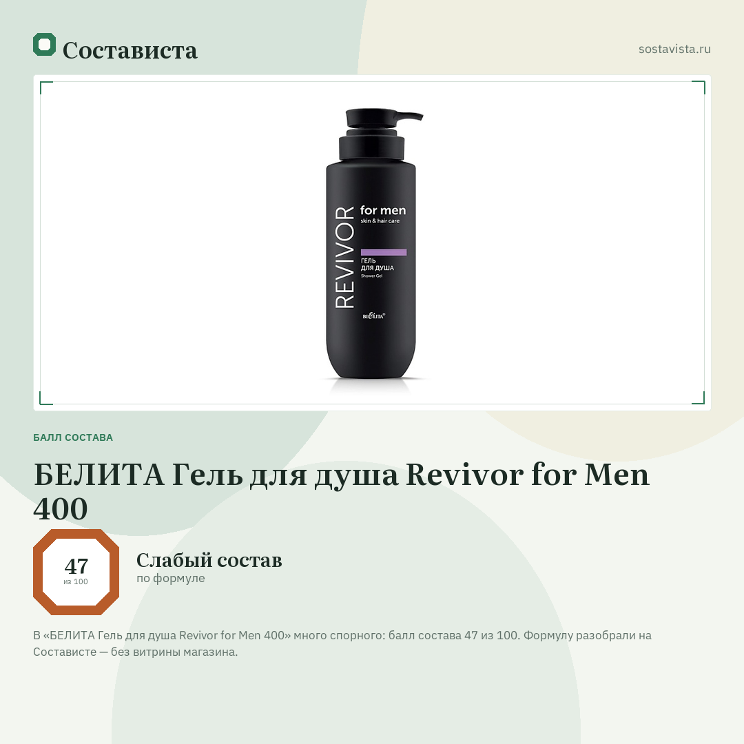 БЕЛИТА Гель для душа Revivor for Men 400: балл состава 47 из 100 — Состависта