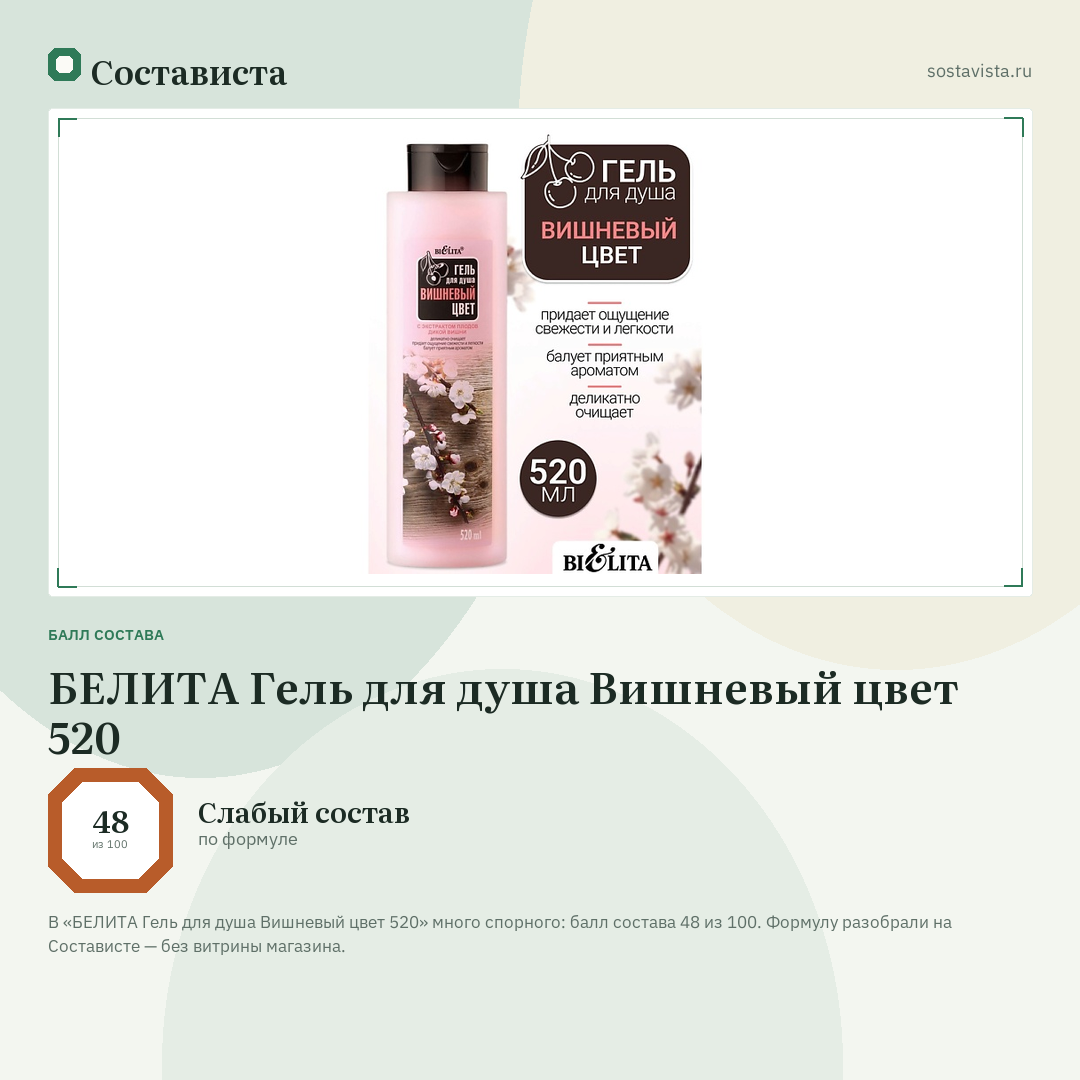 БЕЛИТА Гель для душа Вишневый цвет 520: балл состава 48 из 100 — Состависта