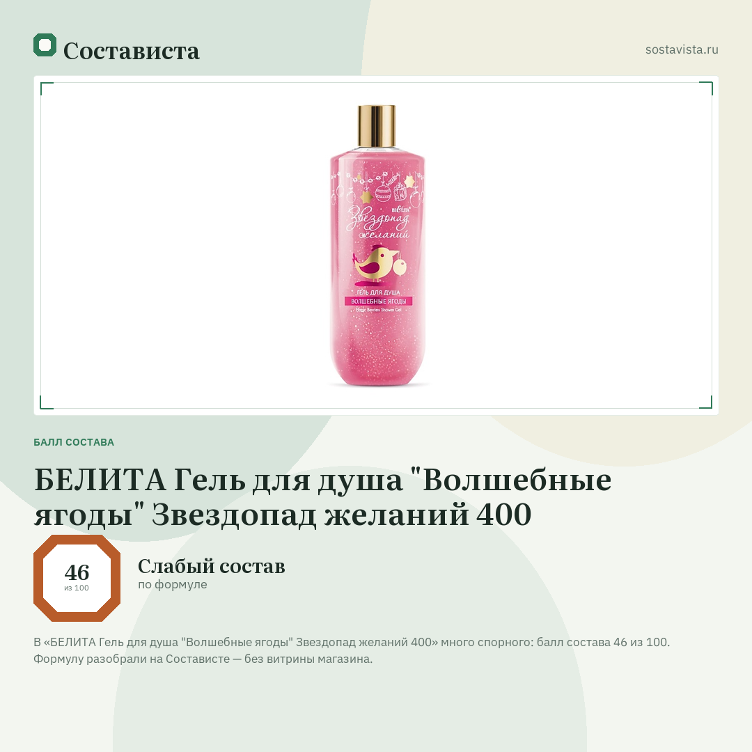БЕЛИТА Гель для душа "Волшебные ягоды" Звездопад желаний 400: балл состава 46 из 100 — Состависта