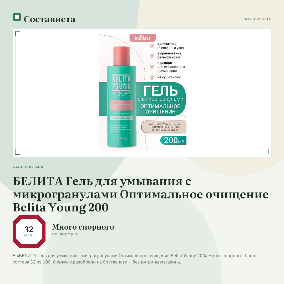 БЕЛИТА Гель для умывания с микрогранулами Оптимальное очищение Belita Young 200: балл состава 32 из 100 — Состависта