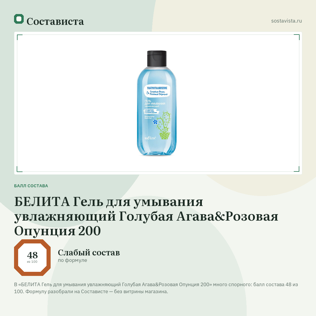 БЕЛИТА Гель для умывания увлажняющий Голубая Агава&Розовая Опунция 200: балл состава 48 из 100 — Состависта